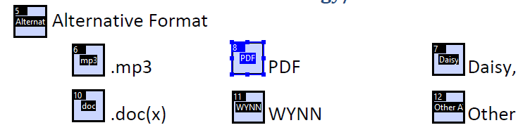 Form field labels out of logical order