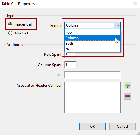 Table Cell Properties window with Header Cell radio button selected and scope set to Column