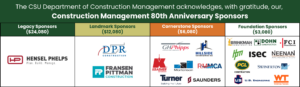 A table that displays CSU Construction Management 80th anniversary sponsors, including Hensel Phelps Construction, DPR Construction, Fransen Pittman Construction, Kraemer, RMMCA, Brinkman Construction, Dohn Construction, FCI Construction, HPM, Neenan Architecture, Swinerton, PCL Construction, Hillside Construction Inc., Mortenson, Whiting-Turner, U.S. Engineering, Turner Construction, and ISEC