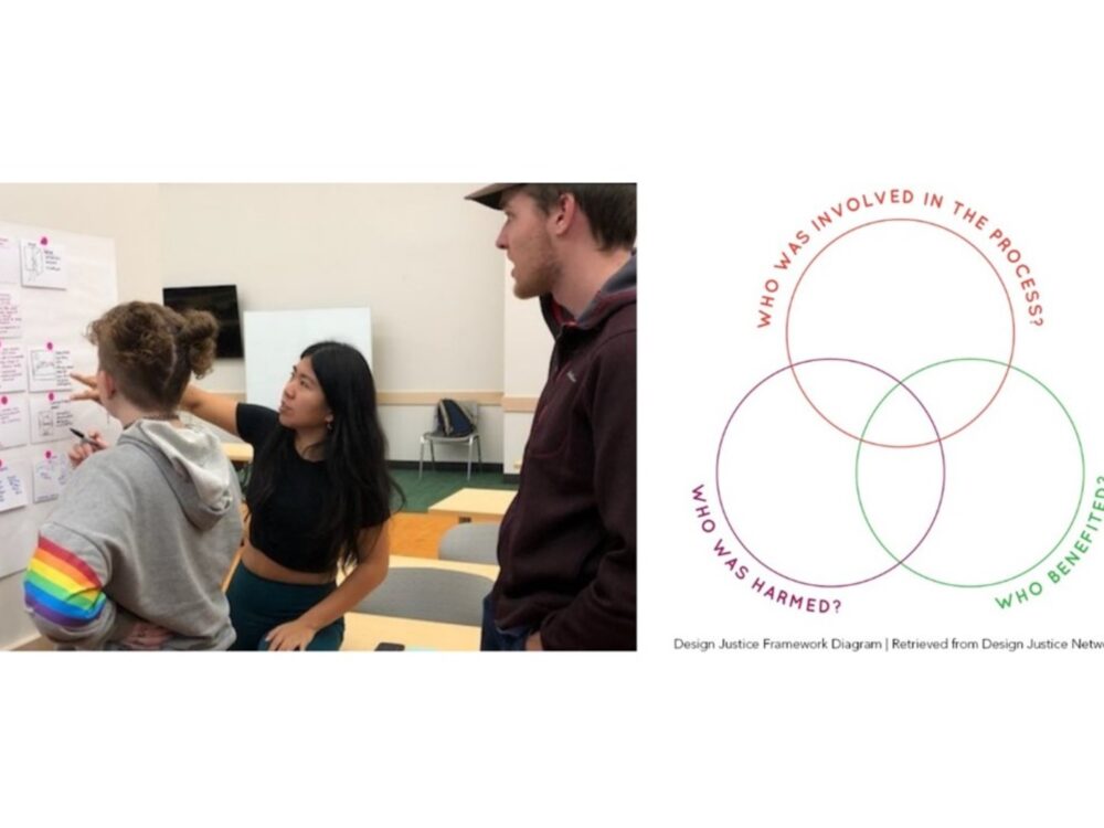 students discuss ideas on an idea board to the left, while the right shows a venn diagram with the sections: Who Was involved in the process, who was harmed, andwho benefitted?