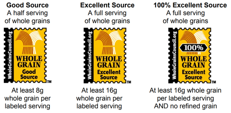 The whole grain stamp