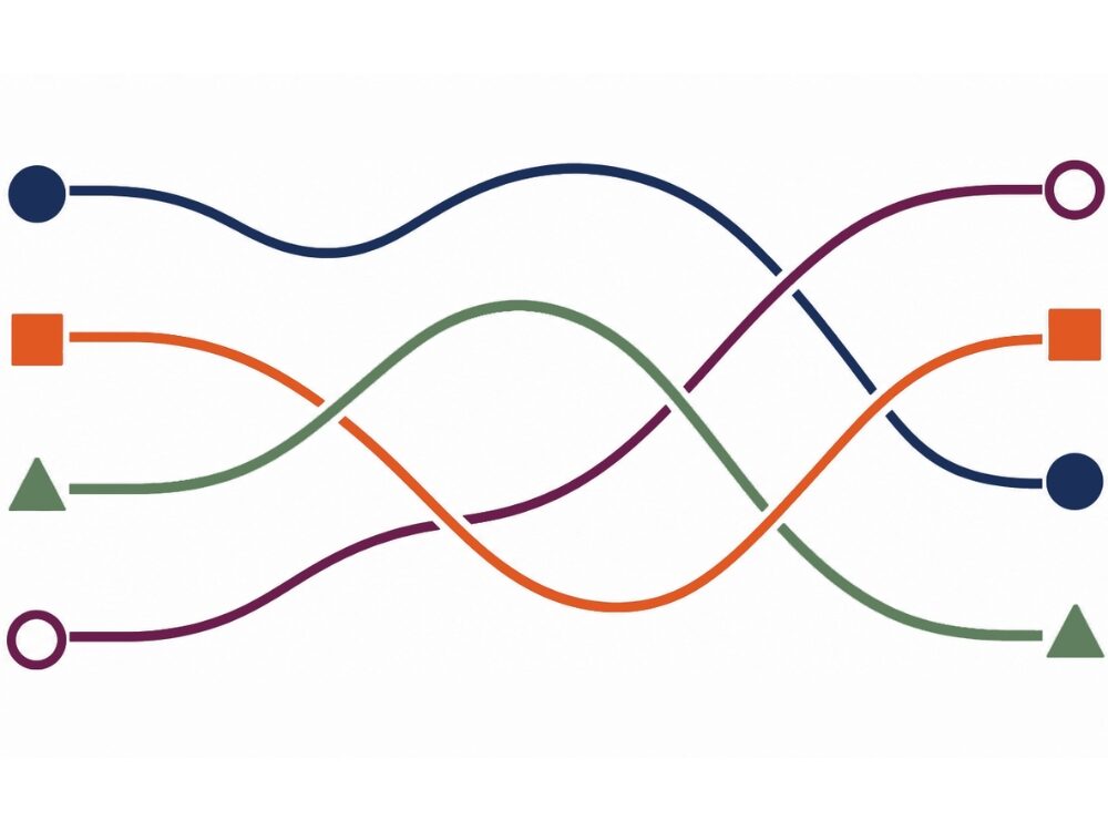 A graphic of four shapes with lines leading to four more shapes depicting varying trajectories