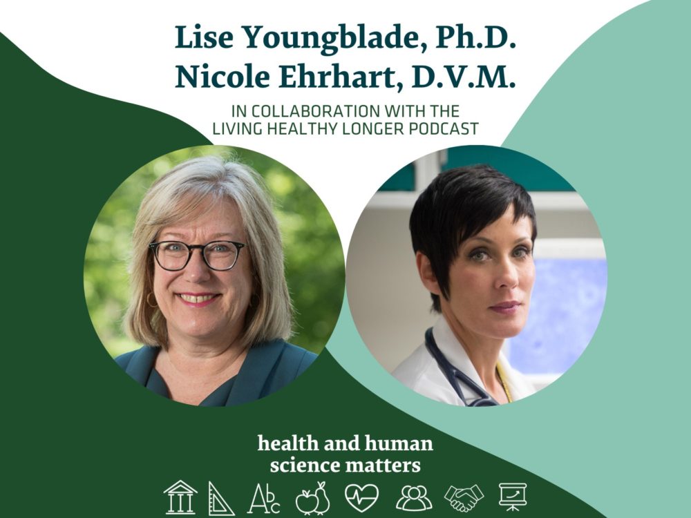Lise Youngblade, Ph.D. Nicole Ehrhart, D.V.M. In Collaboration with the Living Healthy Longer Podcast Health and Human Science Matters